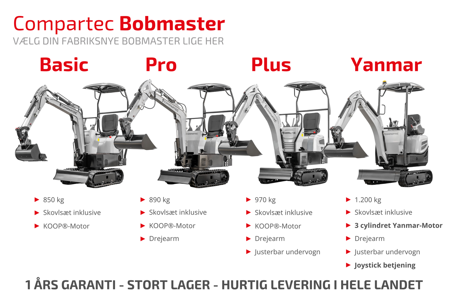 Bobmaster Yanmaster - 3-cylindret diesel Yanmar minigraver, 1200 kg, inkl. skovlsæt