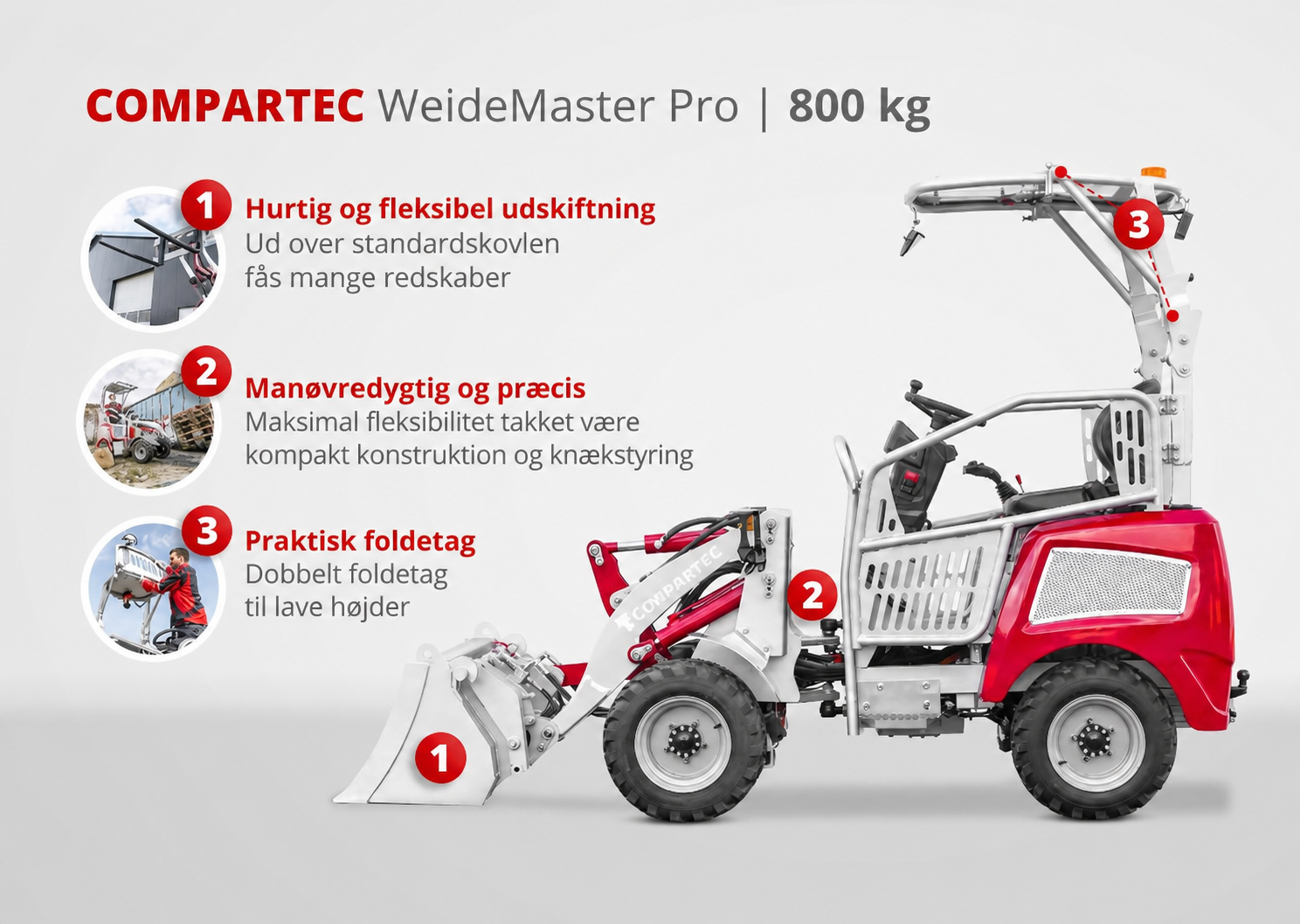 Weidemaster Pro – egenskaber på dansk