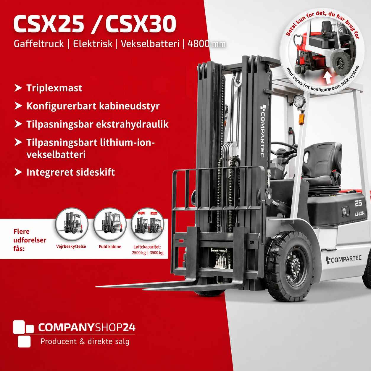 CSX25 og CSX30 egenskaber – dansk oversigt