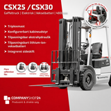 CSX25 og CSX30 egenskaber – dansk oversigt