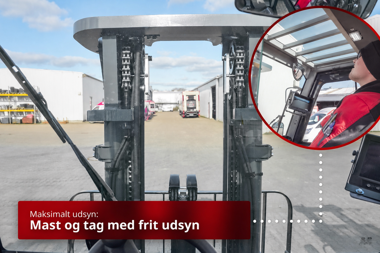 CSXD 50 – mast og tag med frit udsyn