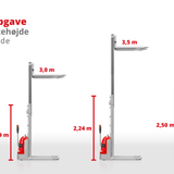 CS12 Elektrisk Stabler – 1200 kg kapacitet, løftehøjde op til 4000 mm