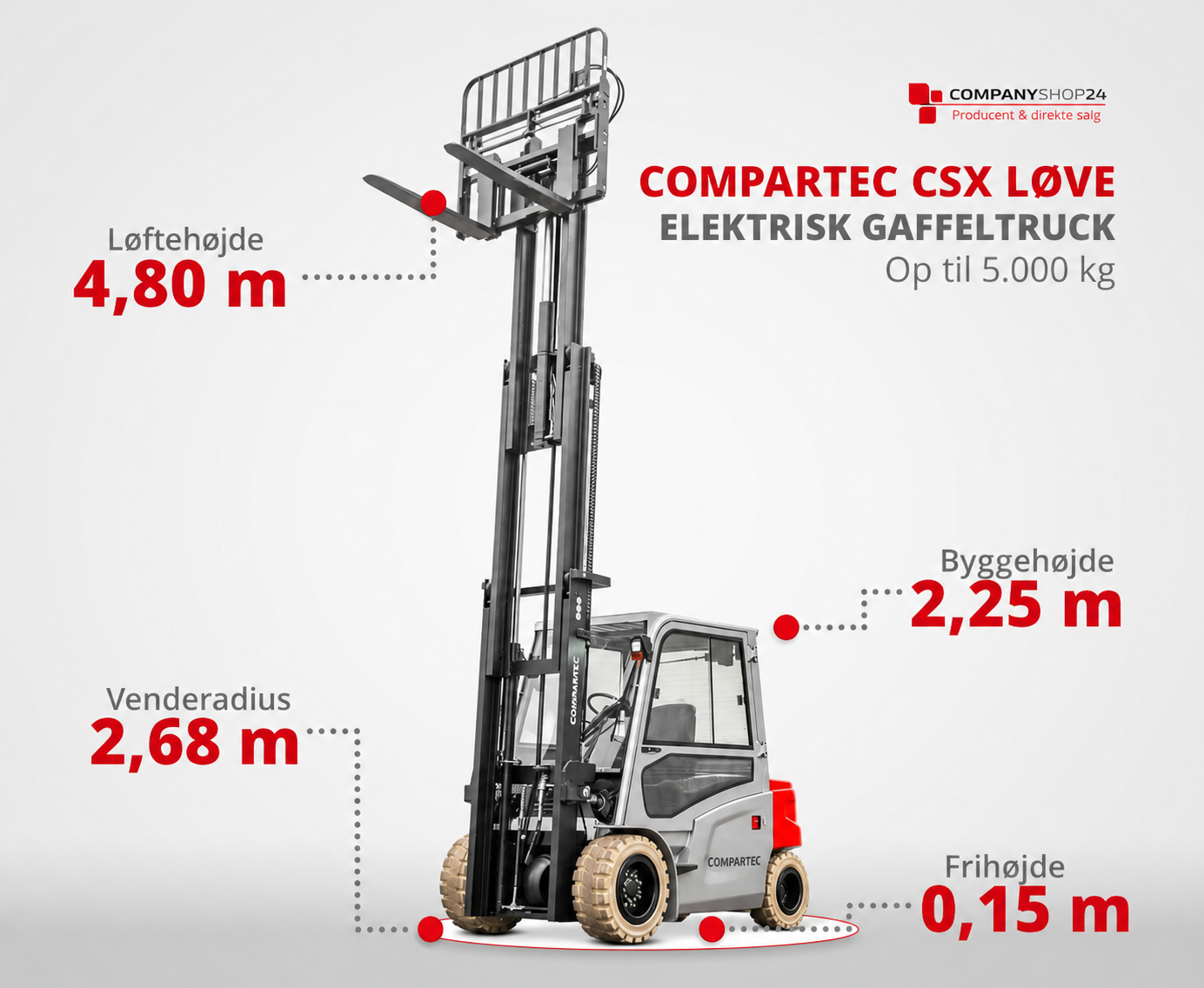 CSX50 elektrisk gaffeltruck – dansk produktgrafik 04