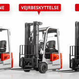 CSX18-3 elektrisk gaffeltruck – dansk produktgrafik 05