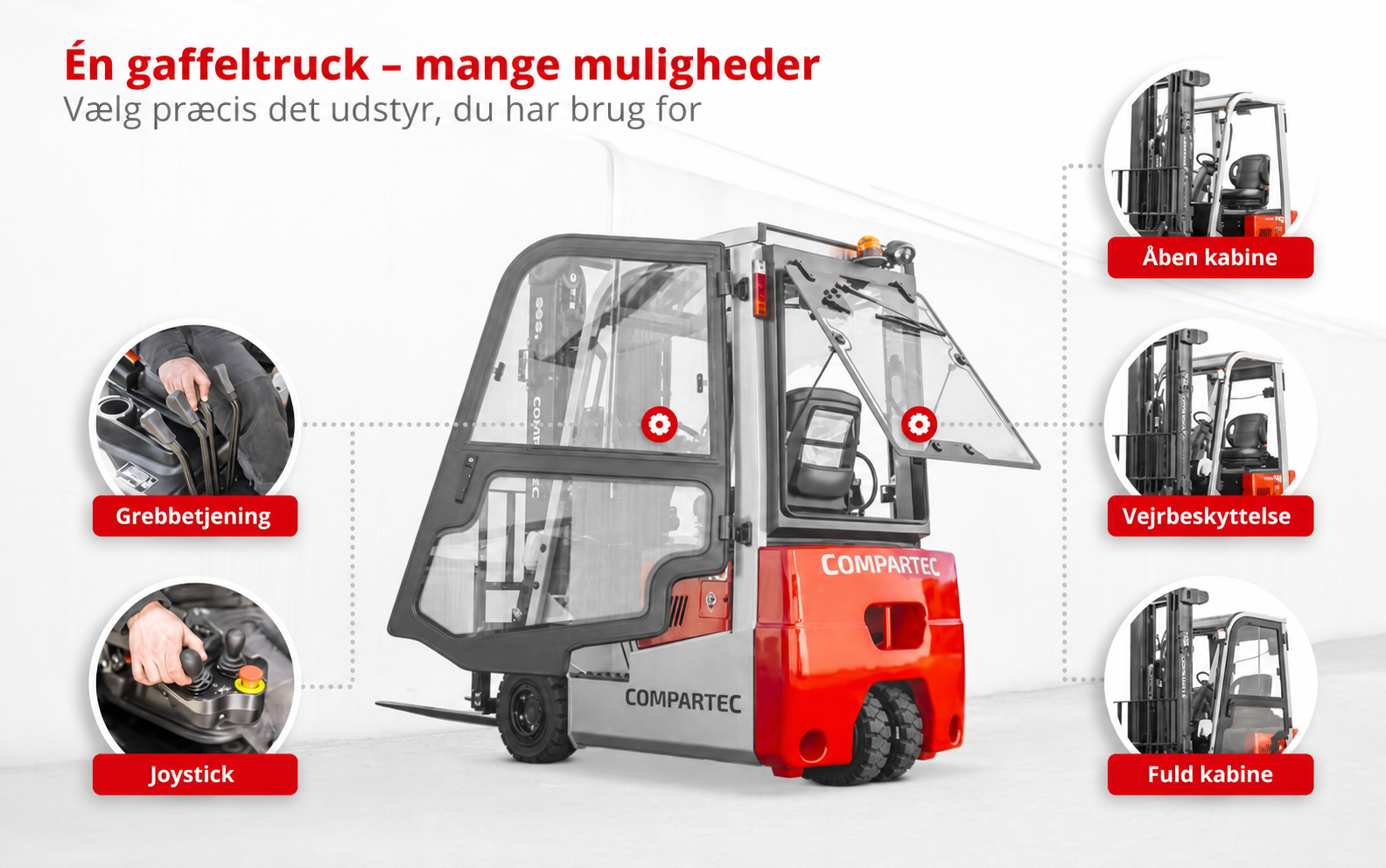 CSX18-3 elektrisk gaffeltruck – dansk produktgrafik 07