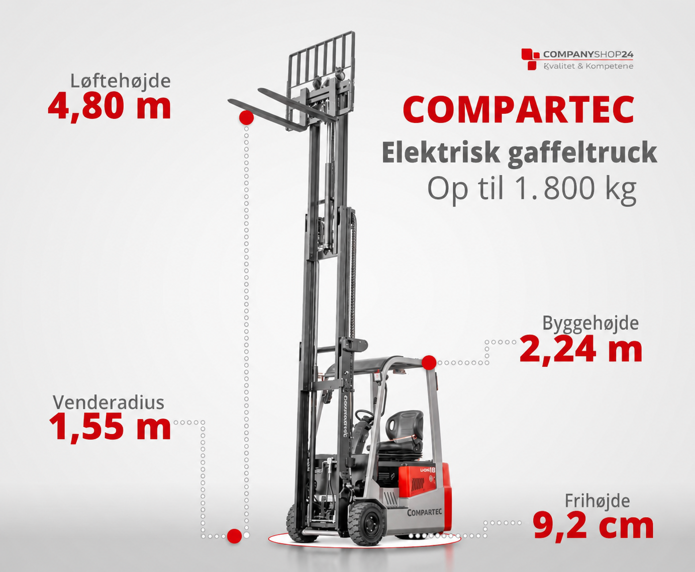 CSX18-3 elektrisk gaffeltruck – dansk produktgrafik 14