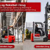 CSX18-3 elektrisk gaffeltruck – dansk produktgrafik 19